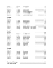 Load image into Gallery viewer, Progressive Sight Reading for Classical Guitar